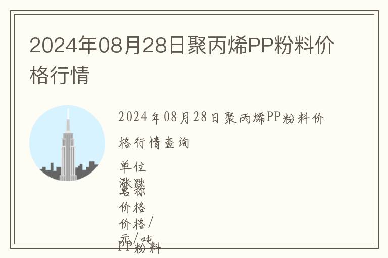 2024年08月28日聚丙烯PP粉料價格行情