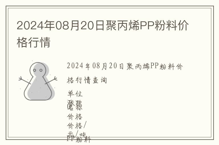 2024年08月20日聚丙烯PP粉料價格行情