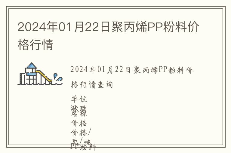 2024年01月22日聚丙烯PP粉料價格行情