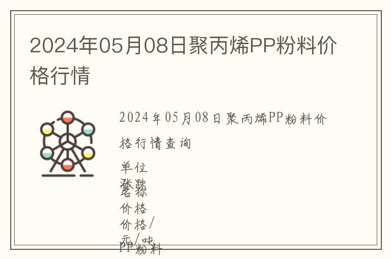 2024年05月08日聚丙烯PP粉料價格行情