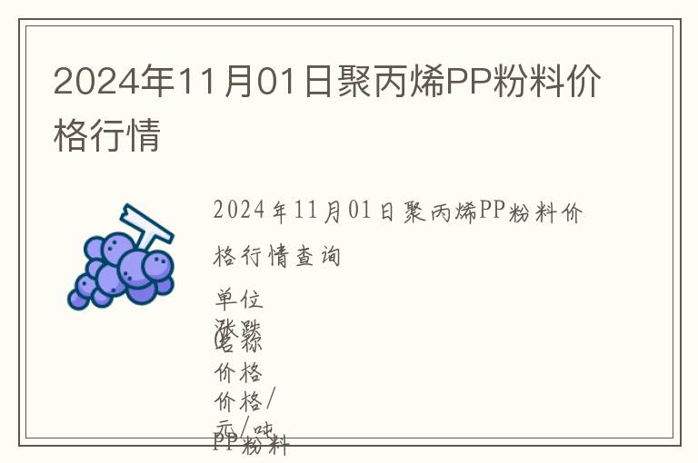 2024年11月01日聚丙烯PP粉料價格行情