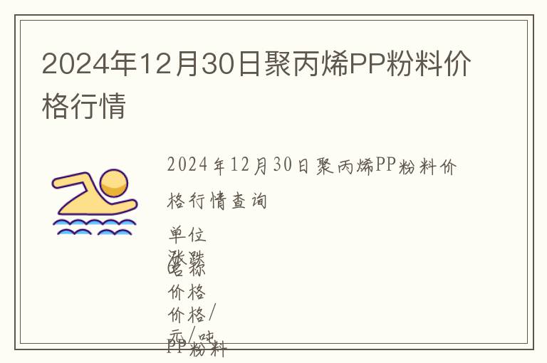 2024年12月30日聚丙烯PP粉料價格行情