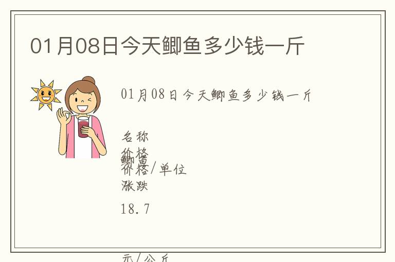 01月08日今天鯽魚多少錢一斤