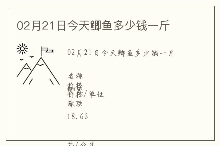 02月21日今天鯽魚多少錢一斤
