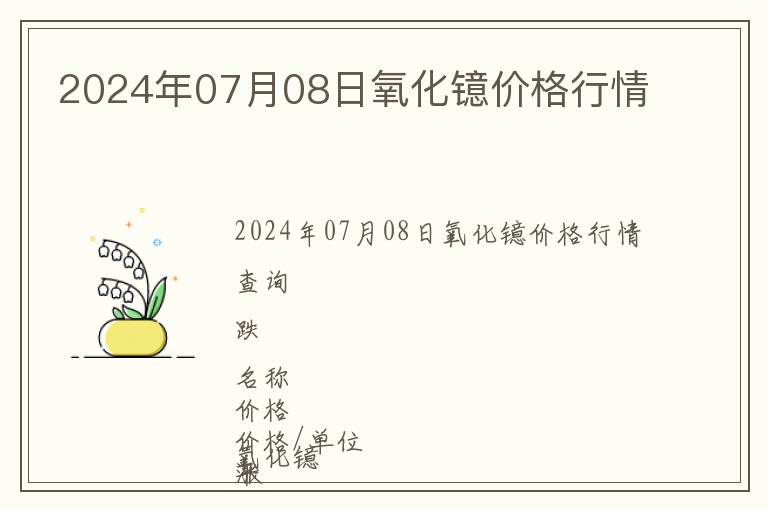 2024年07月08日氧化鐿價格行情
