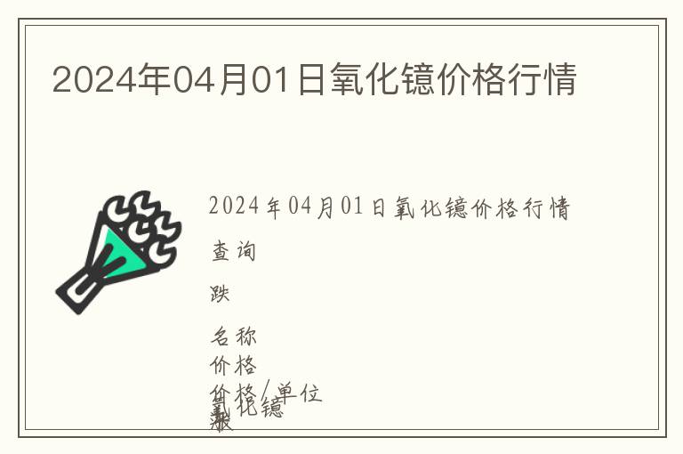 2024年04月01日氧化鐿價格行情