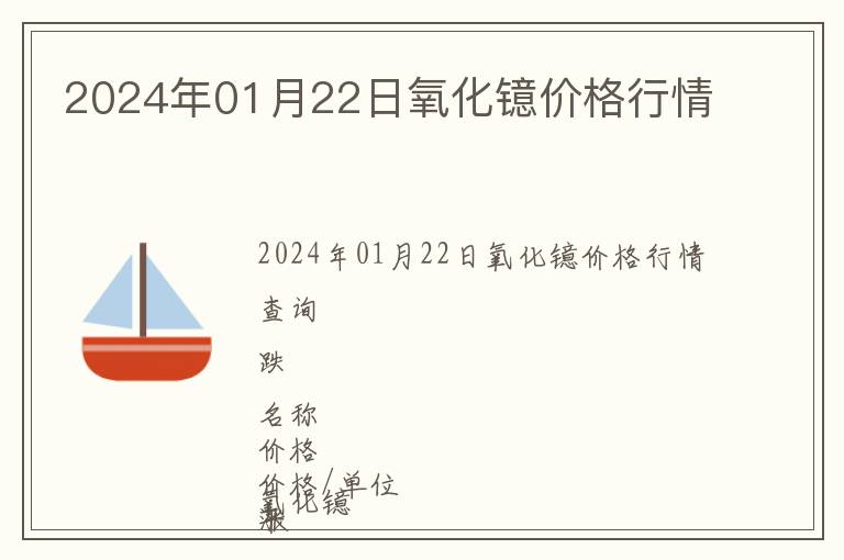 2024年01月22日氧化鐿價格行情