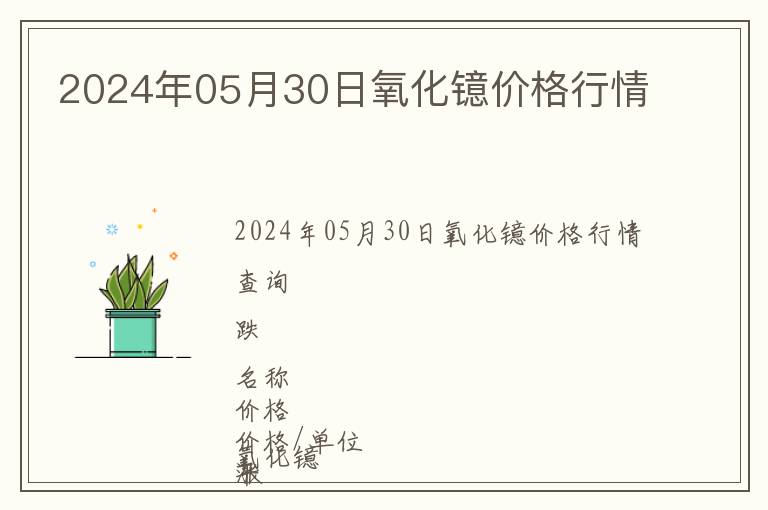 2024年05月30日氧化鐿價(jià)格行情