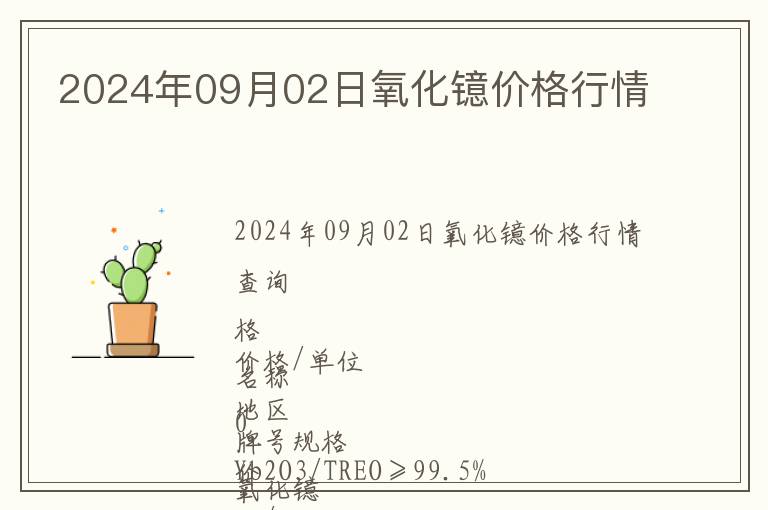 2024年09月02日氧化鐿價格行情