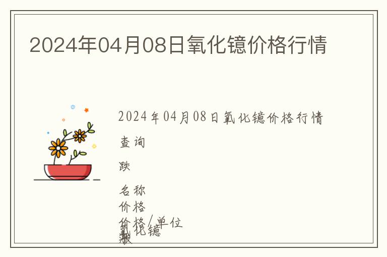 2024年04月08日氧化鐿價格行情