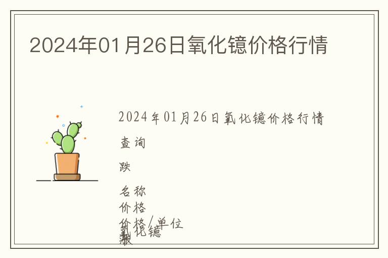 2024年01月26日氧化鐿價格行情