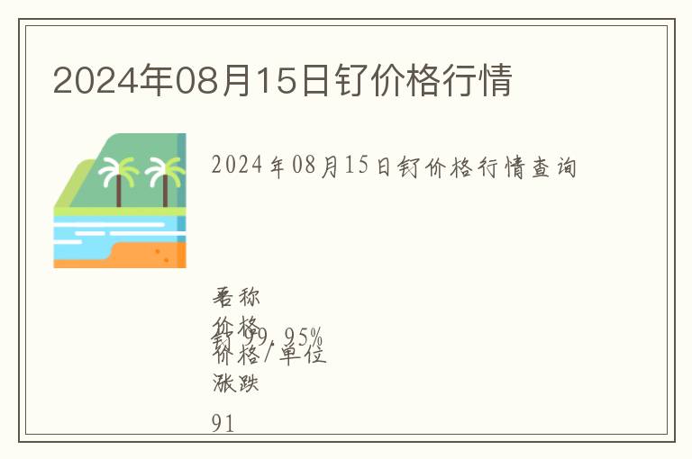 2024年08月15日釕價格行情