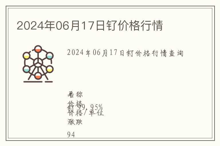 2024年06月17日釕價格行情