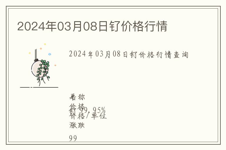 2024年03月08日釕價(jià)格行情