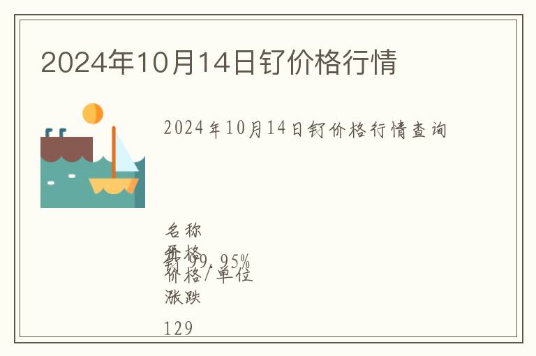 2024年10月14日釕價格行情