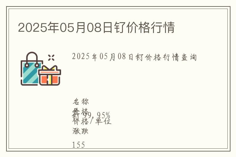 2025年05月08日釕價格行情