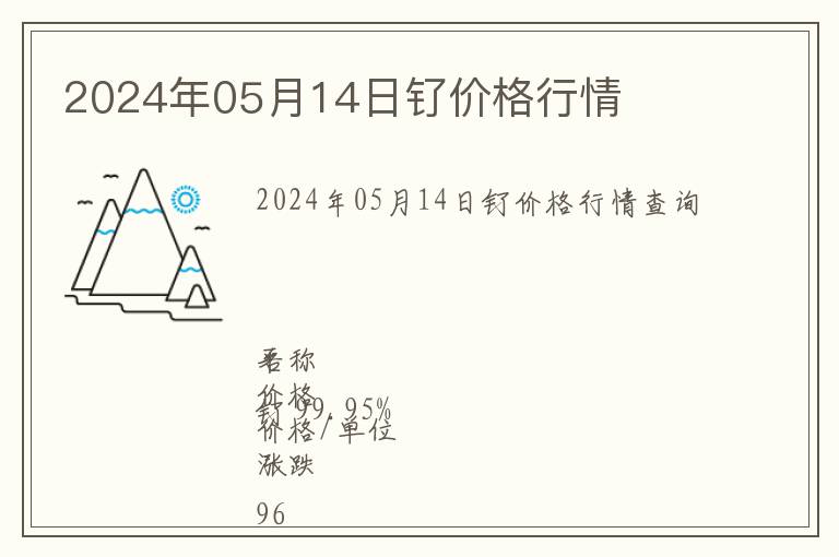 2024年05月14日釕價(jià)格行情