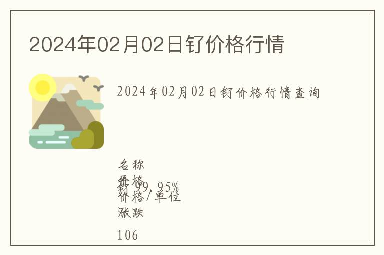 2024年02月02日釕價(jià)格行情
