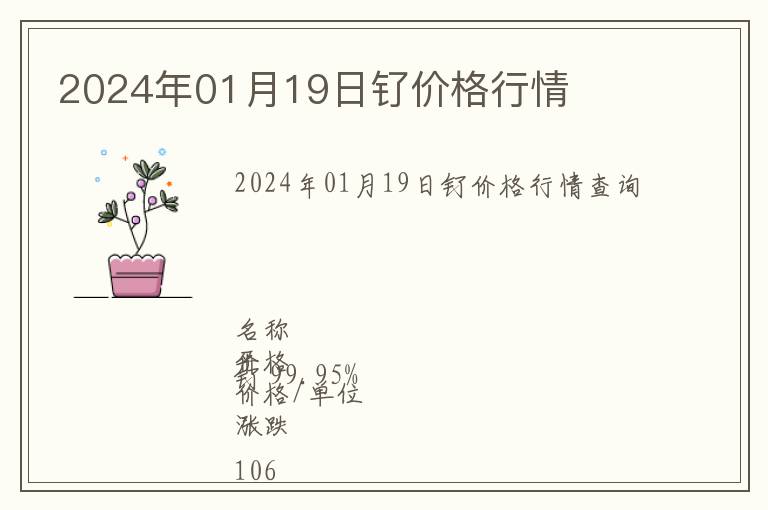 2024年01月19日釕價格行情