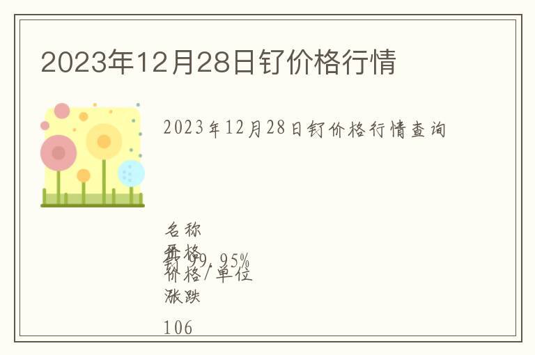 2023年12月28日釕價格行情