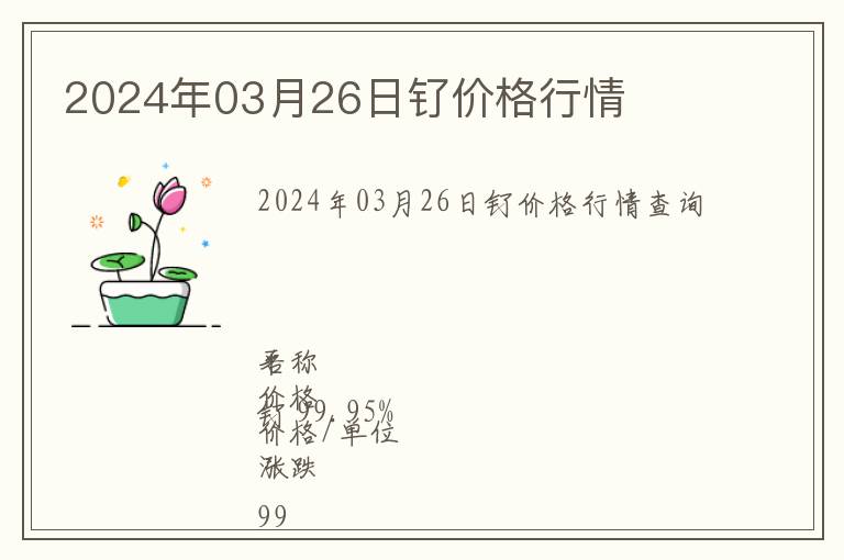 2024年03月26日釕價格行情