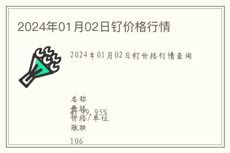 2024年01月02日釕價格行情