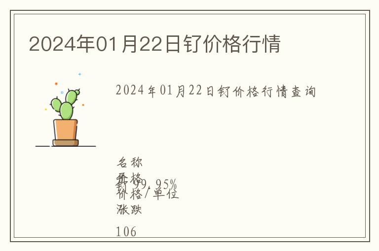 2024年01月22日釕價格行情