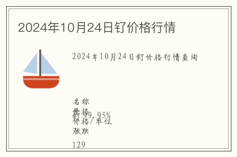 2024年10月24日釕價格行情