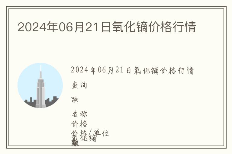 2024年06月21日氧化鏑價格行情