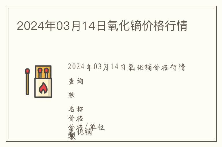 2024年03月14日氧化鏑價格行情