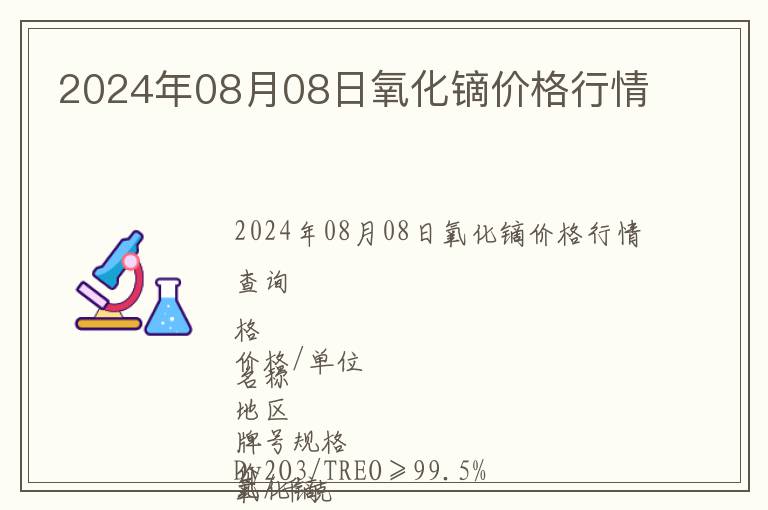 2024年08月08日氧化鏑價格行情