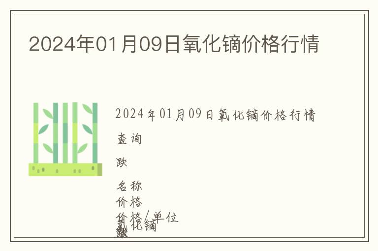 2024年01月09日氧化鏑價格行情