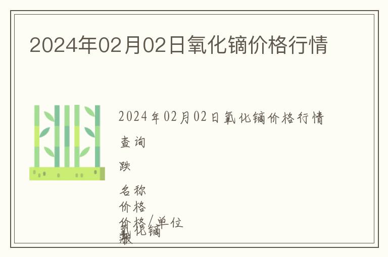 2024年02月02日氧化鏑價格行情