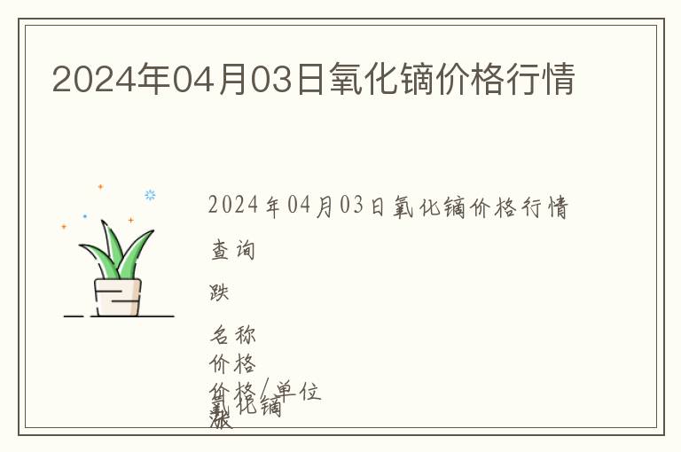 2024年04月03日氧化鏑價格行情