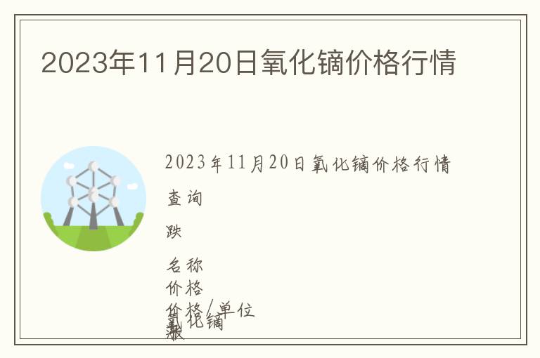 2023年11月20日氧化鏑價(jià)格行情