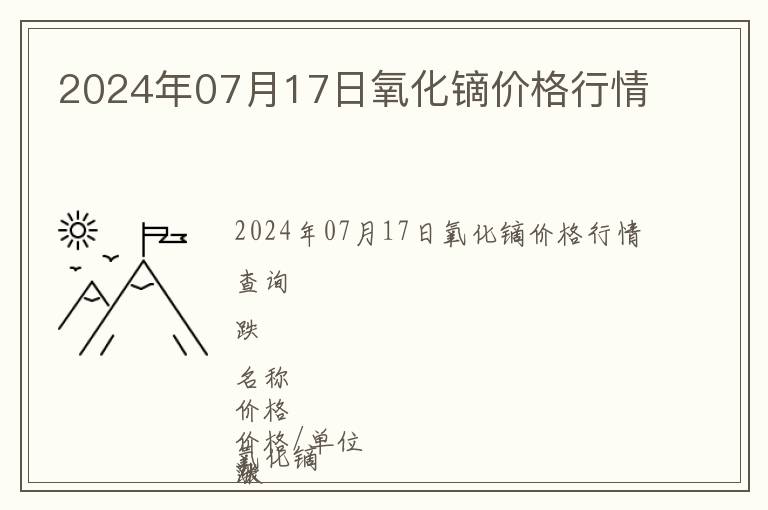 2024年07月17日氧化鏑價格行情