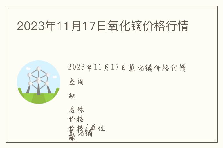2023年11月17日氧化鏑價(jià)格行情