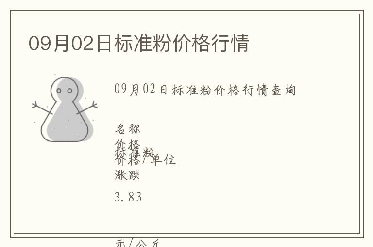 09月02日標準粉價格行情
