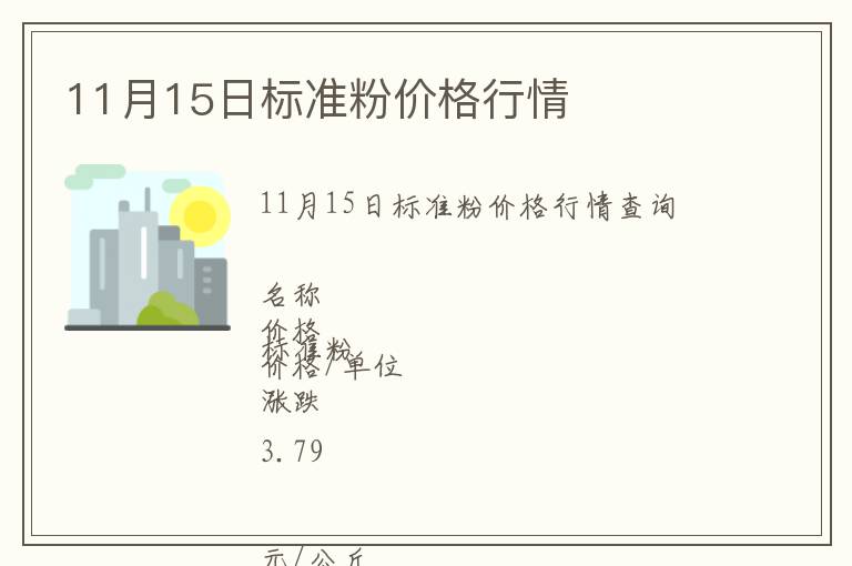 11月15日標(biāo)準(zhǔn)粉價格行情