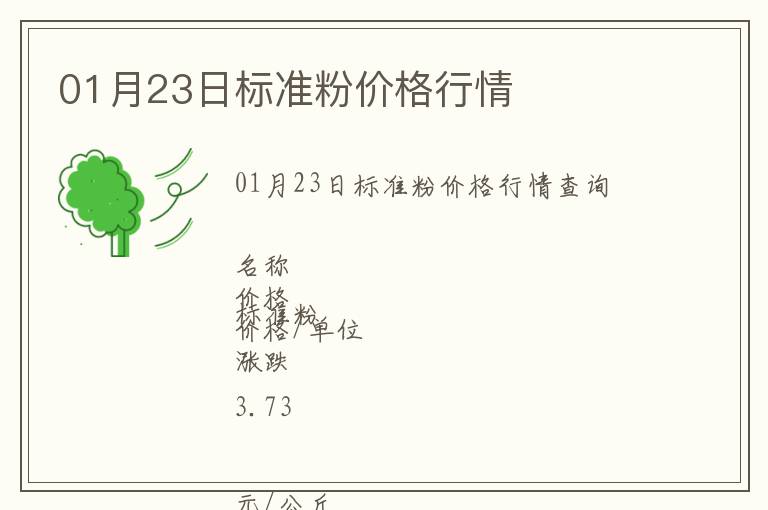 01月23日標準粉價格行情
