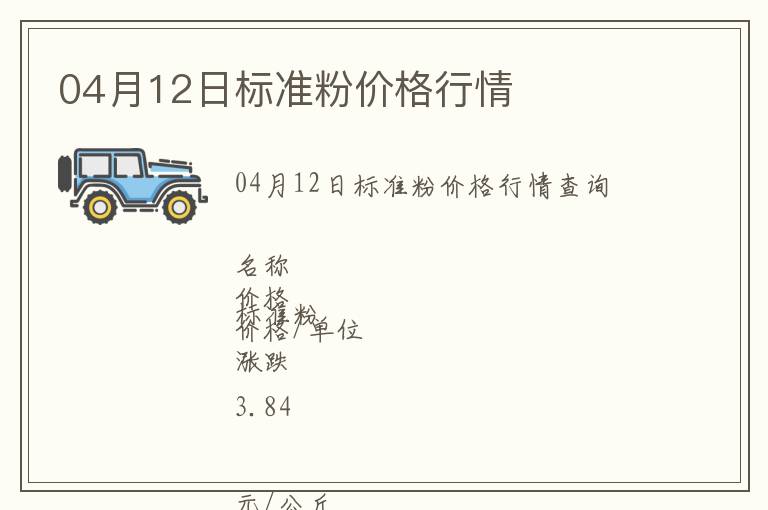 04月12日標準粉價格行情
