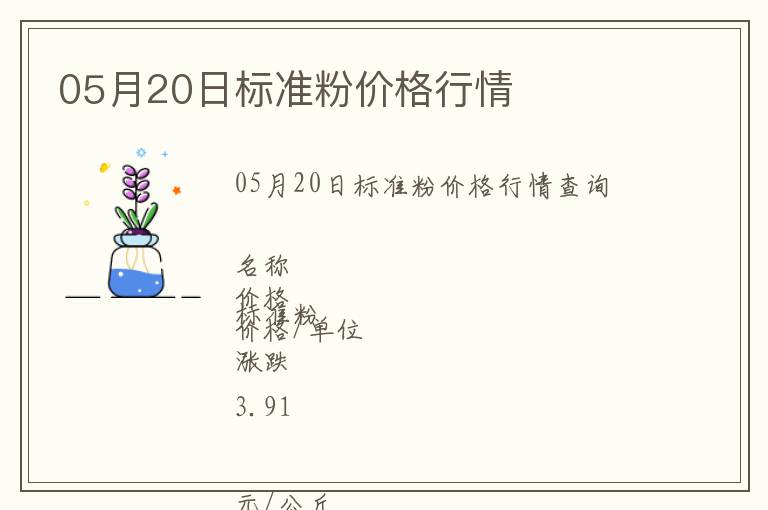 05月20日標(biāo)準(zhǔn)粉價(jià)格行情