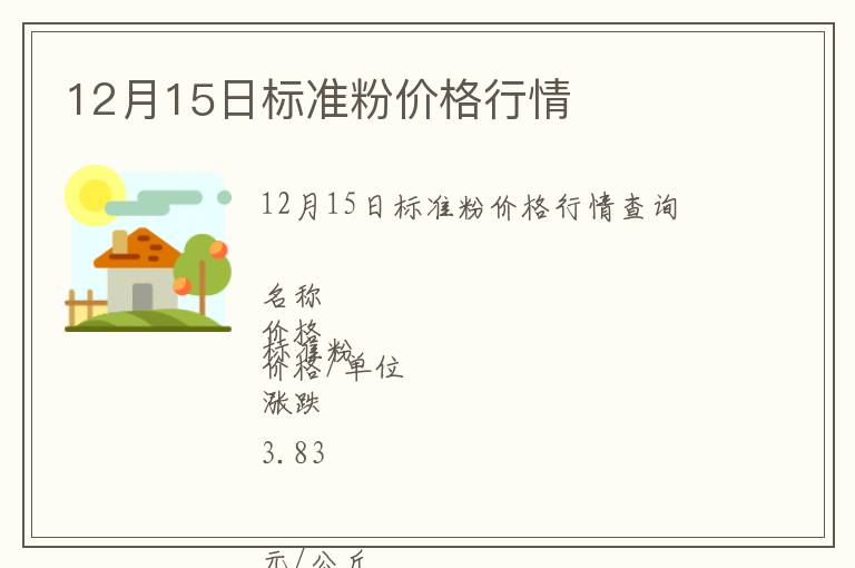 12月15日標準粉價格行情