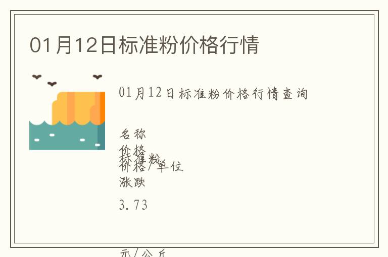 01月12日標(biāo)準(zhǔn)粉價(jià)格行情