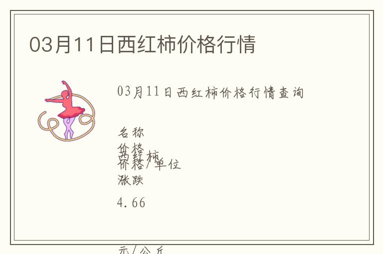 03月11日西紅柿價格行情