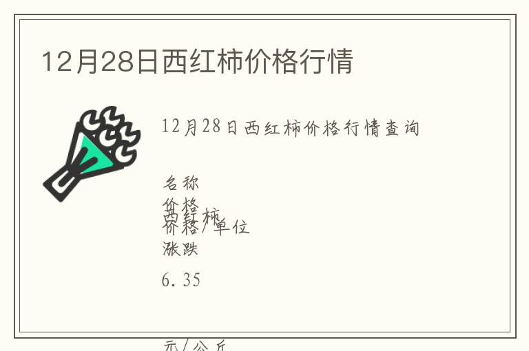 12月28日西紅柿價(jià)格行情