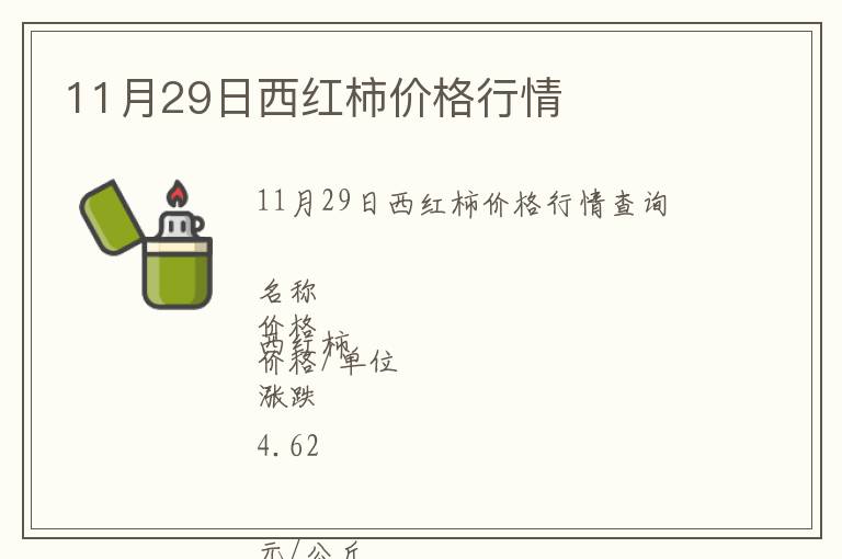 11月29日西紅柿價(jià)格行情