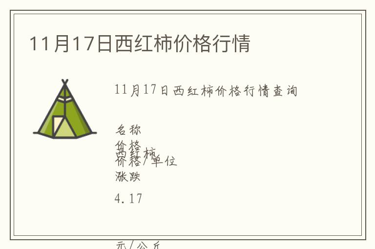 11月17日西紅柿價(jià)格行情