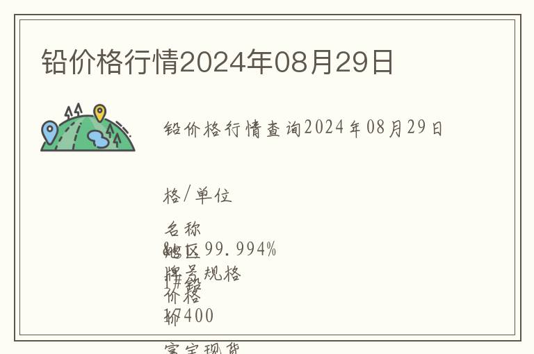 鉛價格行情2024年08月29日