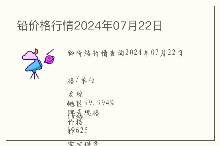 鉛價(jià)格行情2024年07月22日